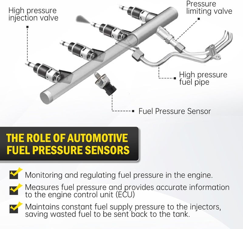 C-Tzu Fuel Pressure Sensor Fuel Injection Fuel Rail Pressure Sensor 12635273 5PP11-4, Suitable for 2011-2017 Chevrolet Equinox Impala, GMC Terrain, Cadillac SRX, Buick Regal and More Models - Image 3